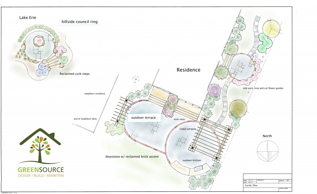 Creative Landscape Design